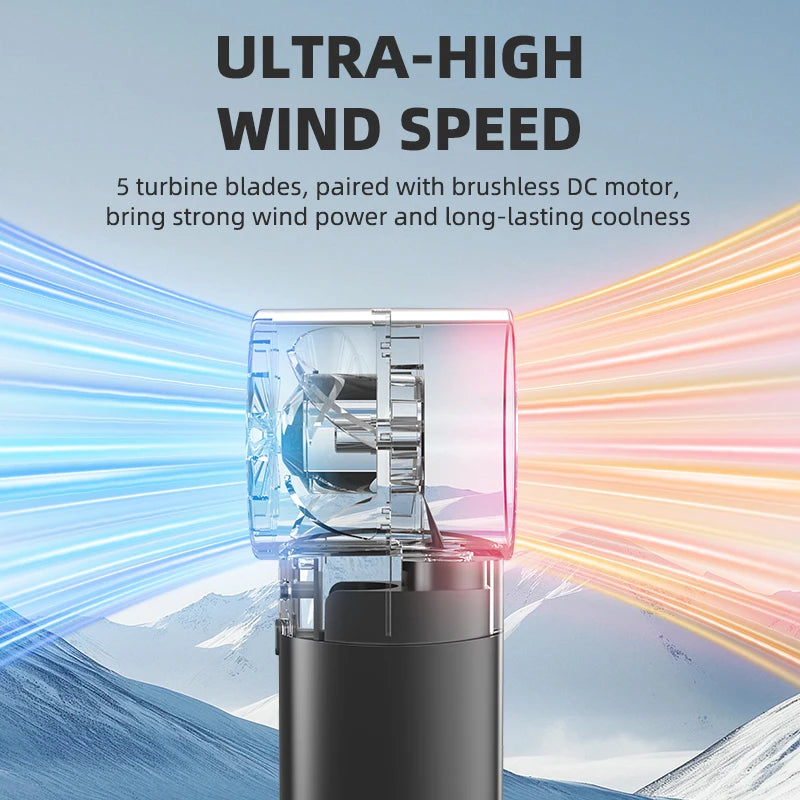 Ventilateur humidificateur portable d'été, mini ventilateur à 5 vitesses, rechargeable par USB, ventilateur à pulvérisation d'eau, mini ventilateur extérieur